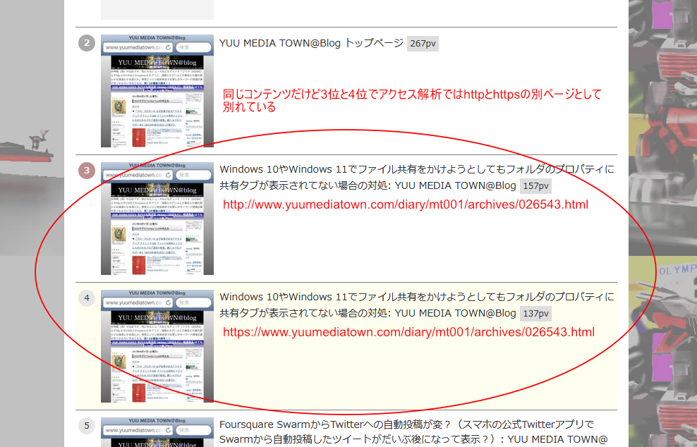 アクセス解析でもhttpとhttpsで同一エントリが別ページ扱いに