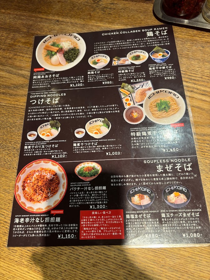 メニューと説明