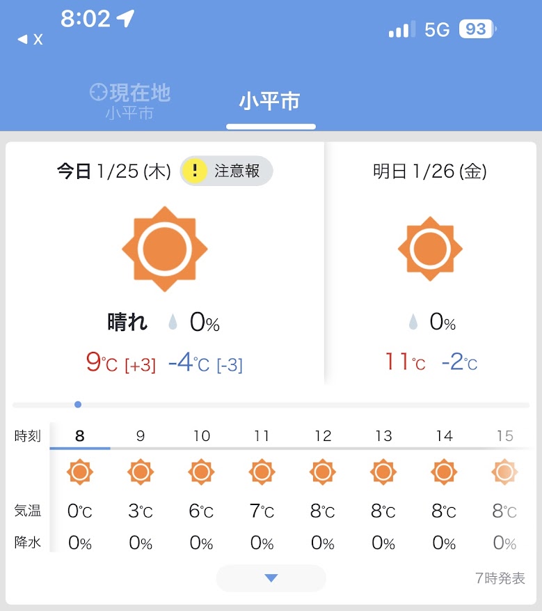 東京都小平市最低気温はマイナス4度（氷点下4度）