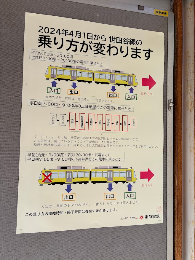 東急世田谷線の山下駅の4月1日から乗り方が変ります案内