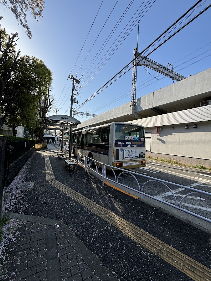 八幡山駅バス停