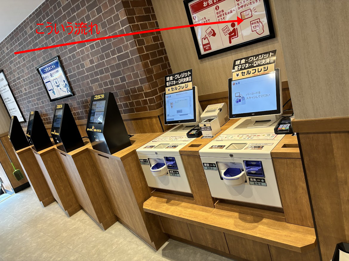 松屋・松のや・マイカリー食堂 王子神谷店の注文端末からセルフレジでの支払までの流れ