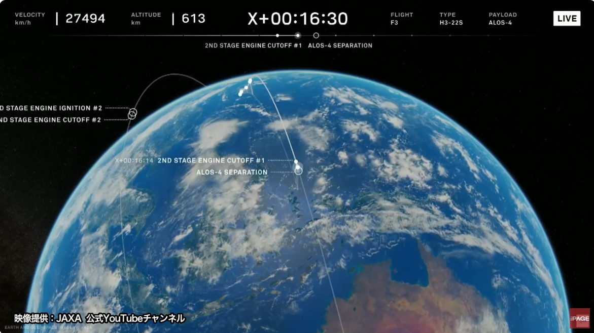 H3ロケット3号機を打ち上げ　地球観測衛星「だいち4号」搭載（2024年7月1日）中継