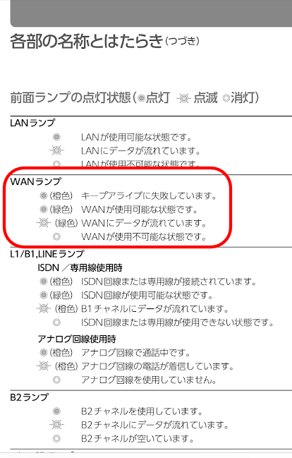 ヤマハルーター NVR500 でWANのランプがオレンジ(橙) キープアライブに失敗しています。