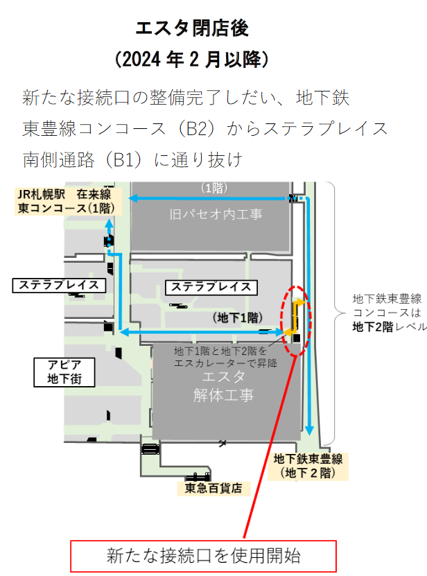 エスタ閉店後のお客様通路の変更(地下鉄東豊線さっぽろ駅⇔JR札幌駅)