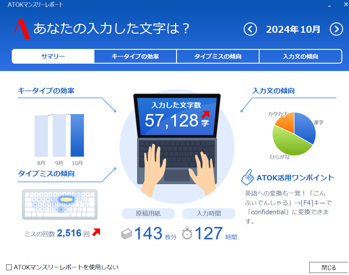 ATOKマンスリーレポート、2024年10月。入力した文字数57128字