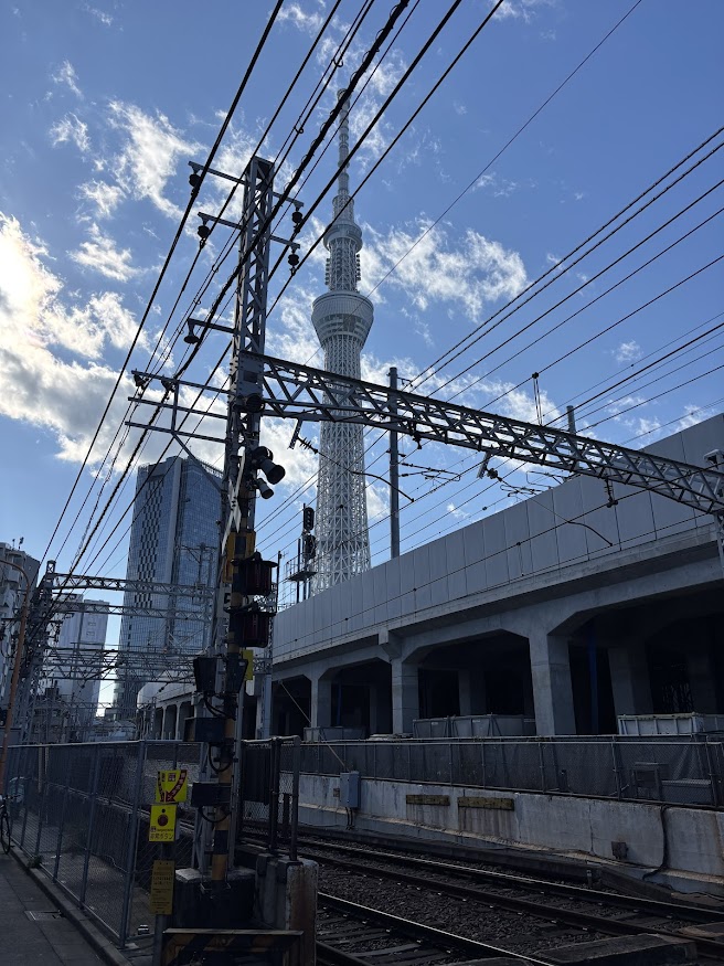 東武伊勢崎線高架と京成押上線の踏切から東京スカイツリー