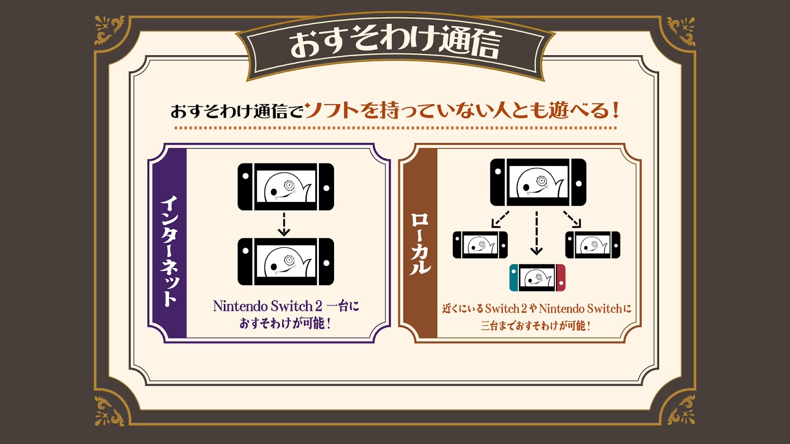 Nintendo Switch 2専用ソフト「オバケイドロ2」でおすそわけ通信の説明
