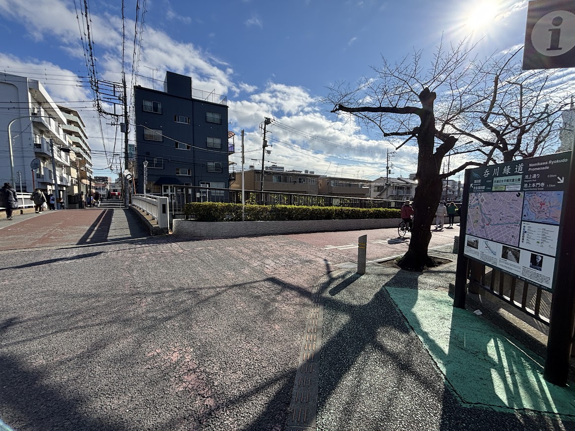 太平橋と呑川緑道と西蒲田太平橋児童公園