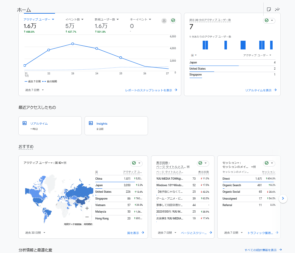 Google Analytics（グーグル アナリティクス）（GA4）の解析で中国 Lanzhou（蘭州市）からのアクセスが激増（botとの事）