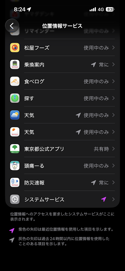 位置情報サービス アプリ一覧