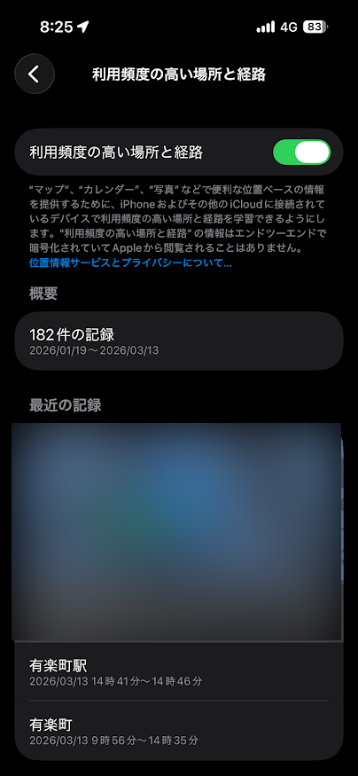利用頻度の高い場所と経路