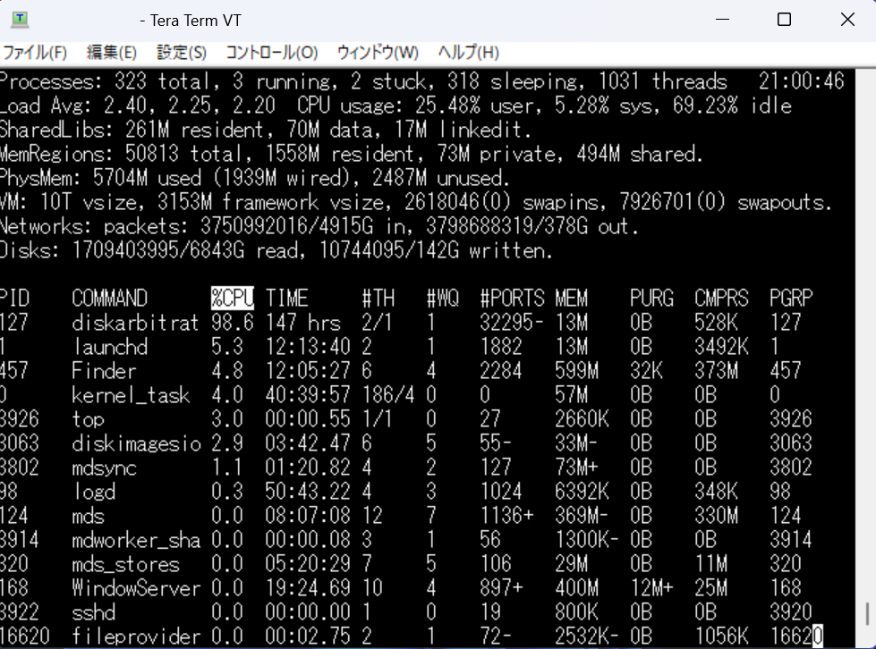 Intel Mac mini(macOS Monterey Ver 12.7.6)のターミナル topコマンドで負荷見てたらdiskarbitrationdプロセスがCPU高負荷