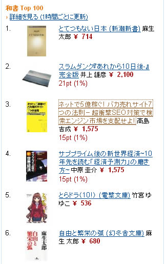 Amazon.co.jp 2009/03/12　11:52　現在の和書ランキング