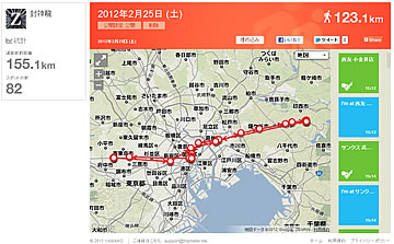Tripmeter: http://tripmeter.me/HN448#.T0kCtPSGFiM.twitter