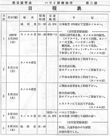 ハワイ旅行スケジュール