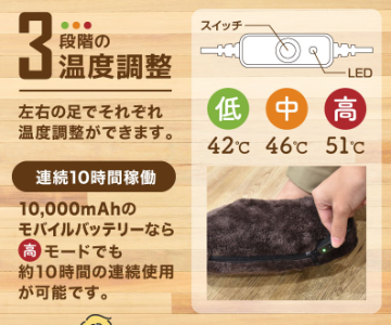 どこでも床暖「USBあったかスリッパ」ランプの説明 緑（低）42度、オレンジ（中）46度、赤（高）51度