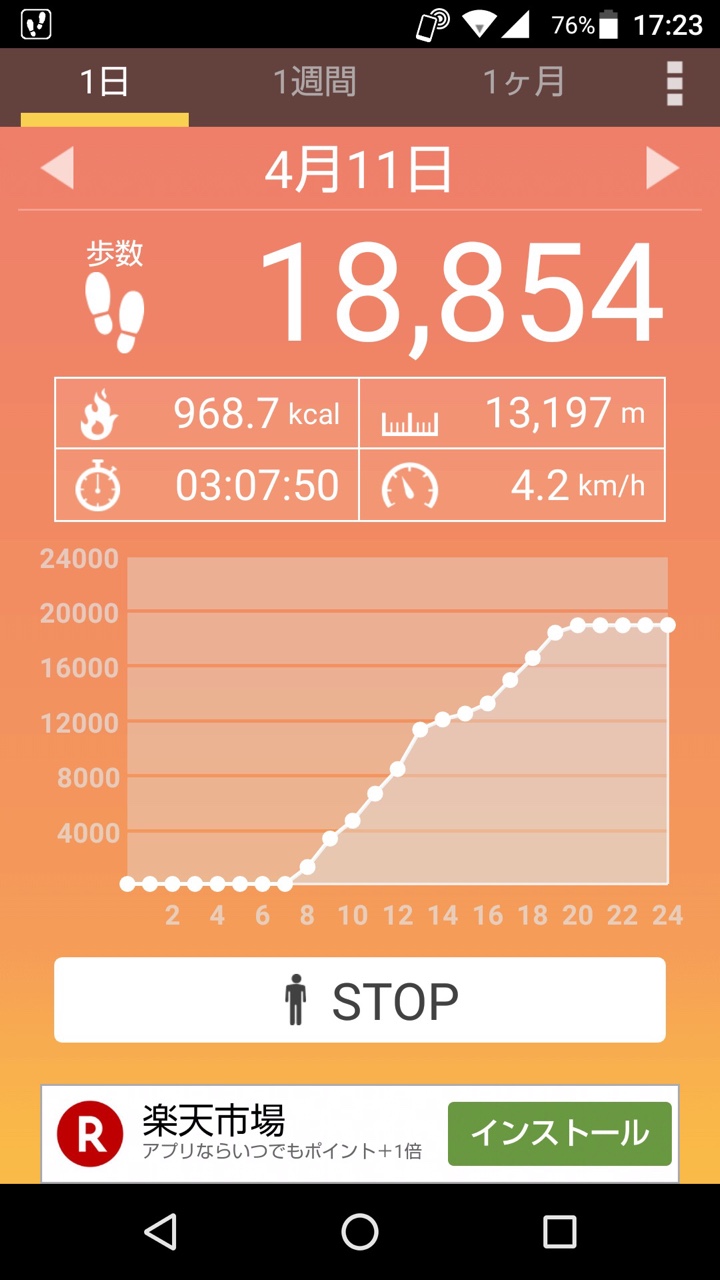 歩数と消費カロリー計るのにAndroidアプリ「歩数計」