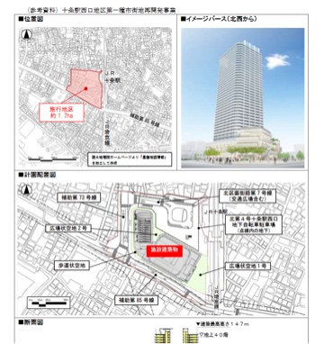 十条駅西口再開発