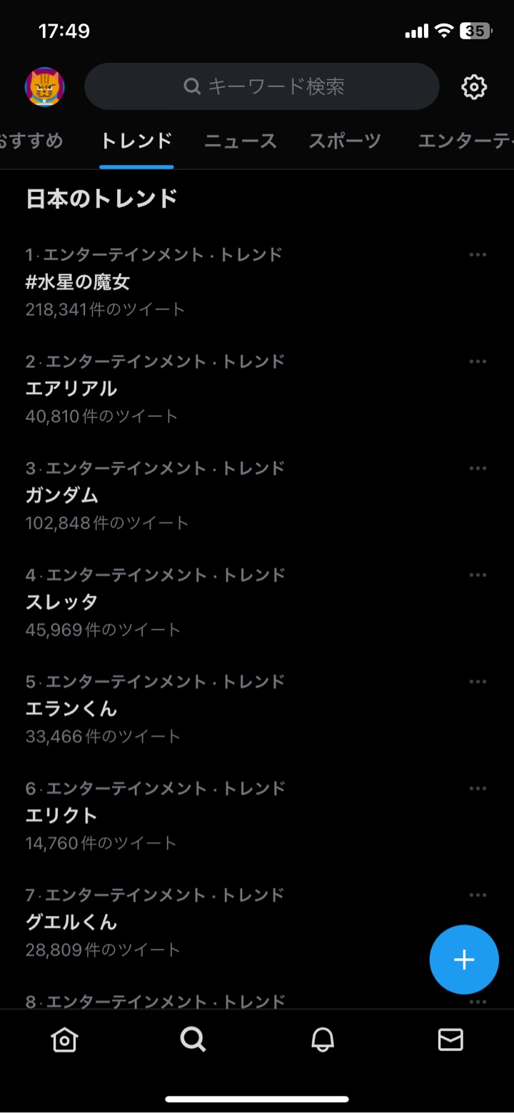 機動戦士ガンダム 水星の魔女 第6話「鬱陶しい歌」放映直後の日本のトレンド エアリアル ガンダム スレッタ エランくん