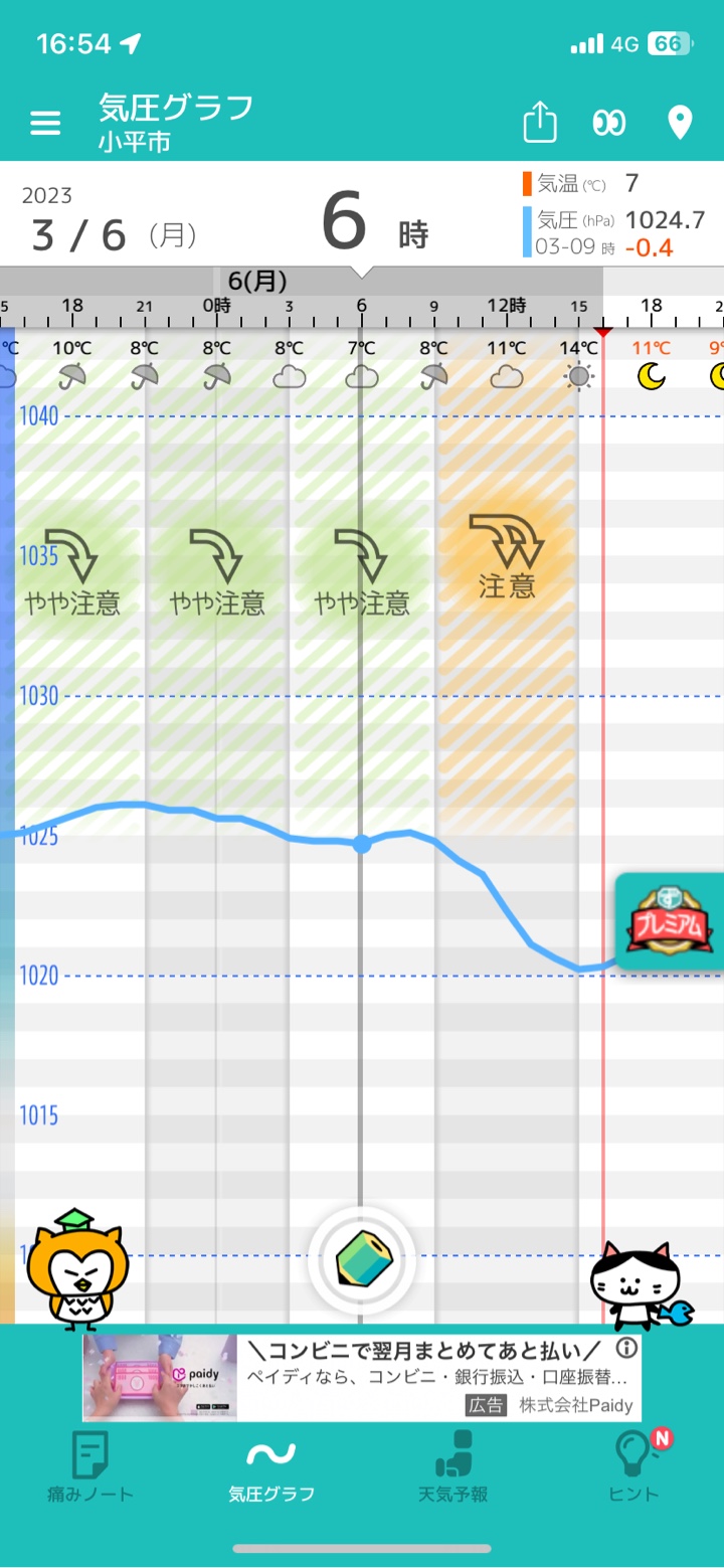 気圧の変化